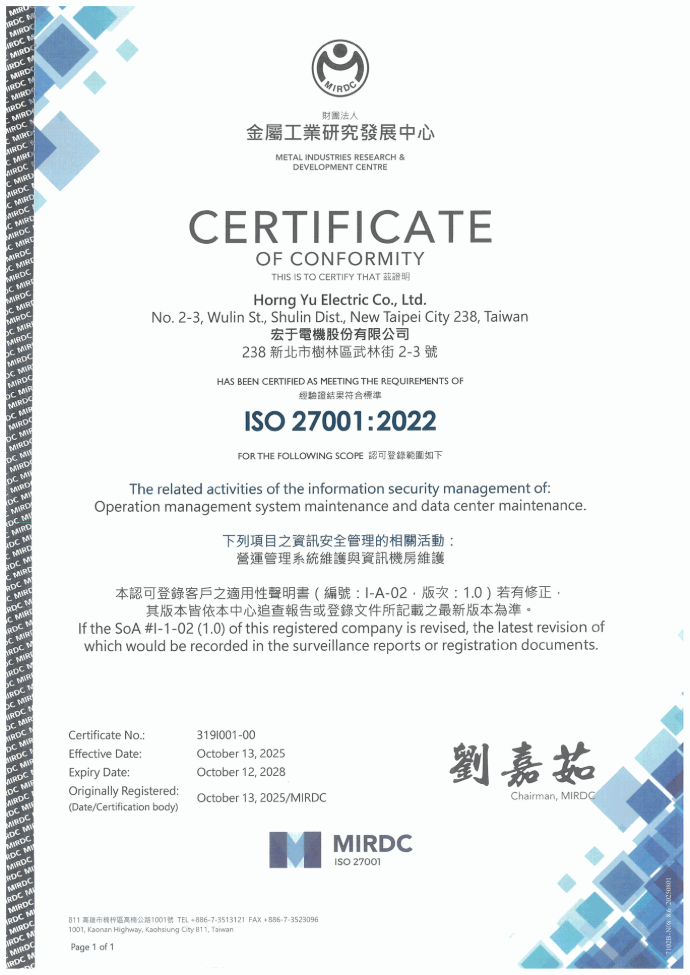 ISO 27001 Certification